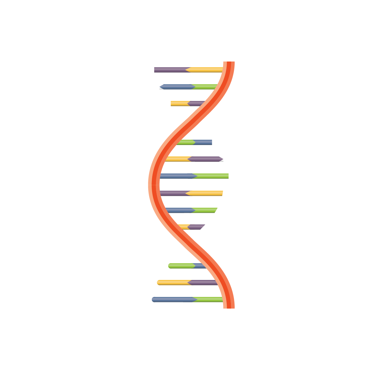 Cellular RNA