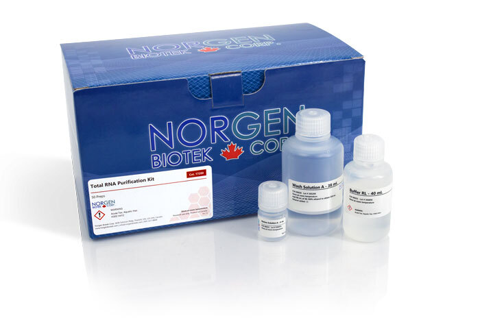 Total RNA Purification Kit